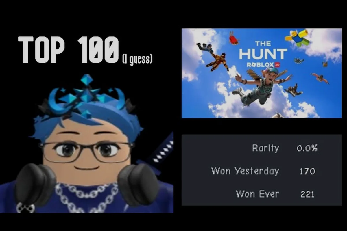 The Hunt: Roblox 20 All Years Walkthrough: 2006–2025 Order